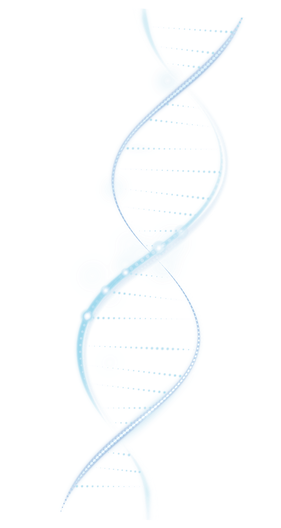 helix-min